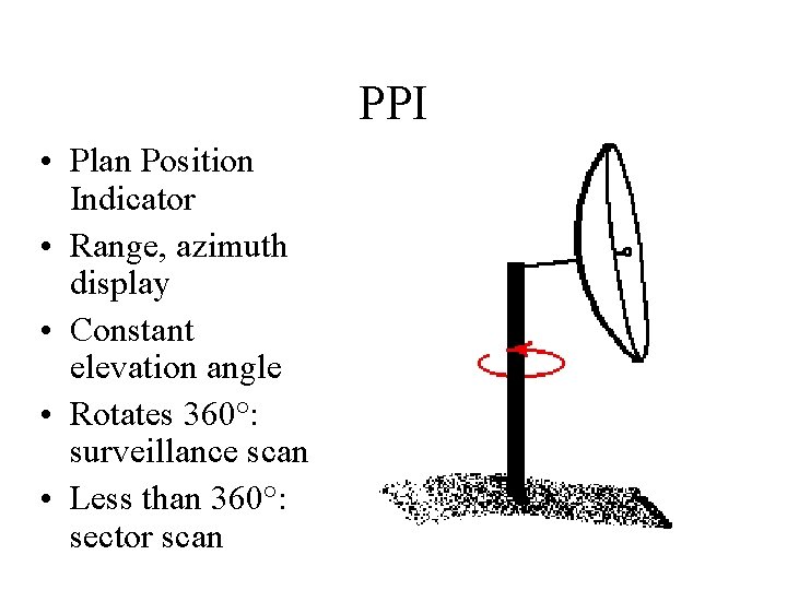 PPI • Plan Position Indicator • Range, azimuth display • Constant elevation angle •