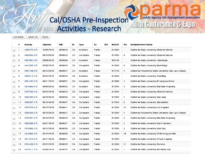 Cal/OSHA Pre-Inspection Activities - Research 