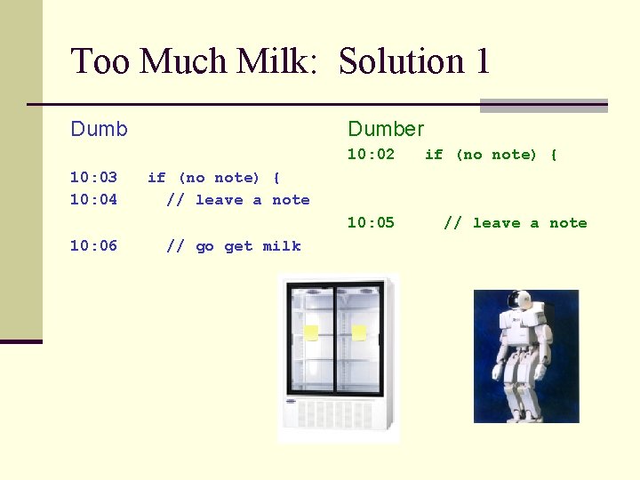 Too Much Milk: Solution 1 Dumber 10: 02 10: 03 10: 04 if (no