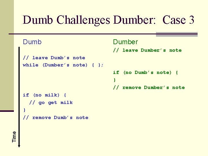 Dumb Challenges Dumber: Case 3 Dumber // leave Dumber’s note // leave Dumb’s note