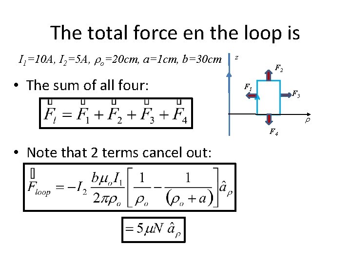 The total force en the loop is I 1=10 A, I 2=5 A, ro=20