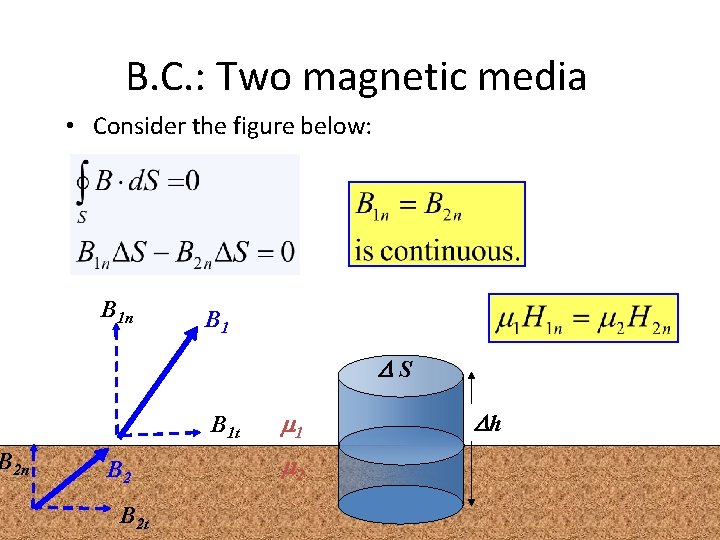 B 2 n B. C. : Two magnetic media • Consider the figure below: