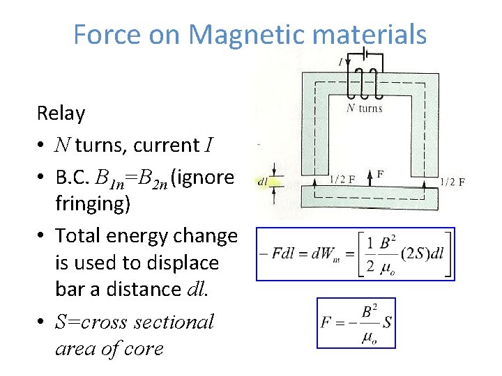 Force on Magnetic materials Relay • N turns, current I • B. C. B