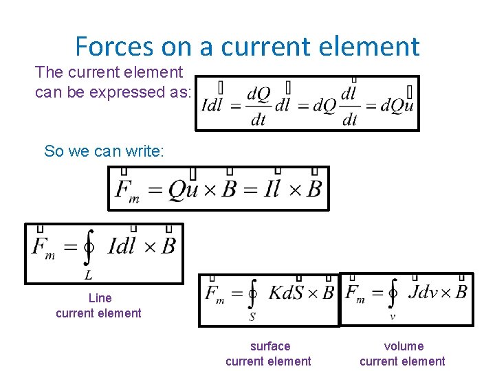 Forces on a current element The current element can be expressed as: So we