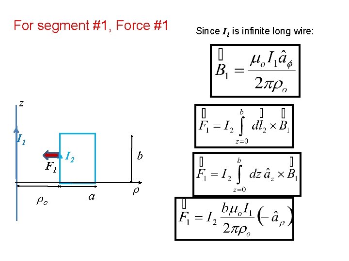 For segment #1, Force #1 z I 1 F 1 ro I 2 b