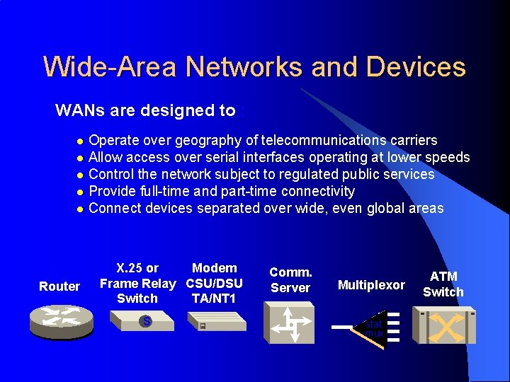 Wide-Area Networks and Devices WANs are designed to : Operate over geography of telecommunications