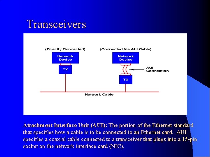 Transceivers Attachment Interface Unit (AUI): The portion of the Ethernet standard that specifies how