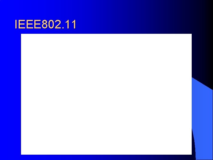 IEEE 802. 11 