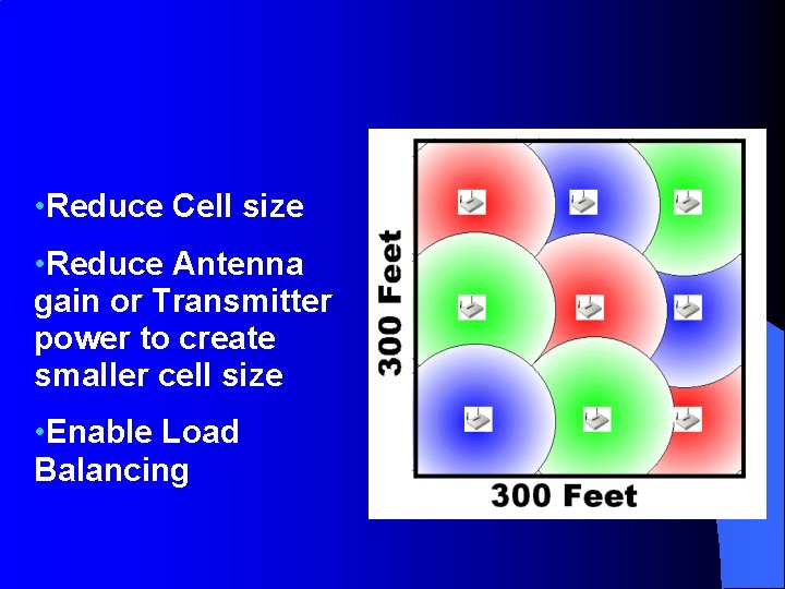  • Reduce Cell size • Reduce Antenna gain or Transmitter power to create