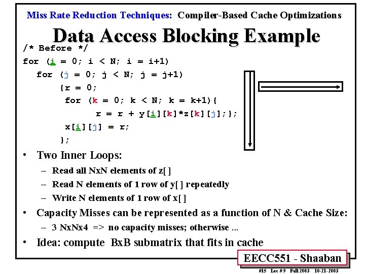 Miss Rate Reduction Techniques: Compiler-Based Cache Optimizations Data Access Blocking Example /* Before */
