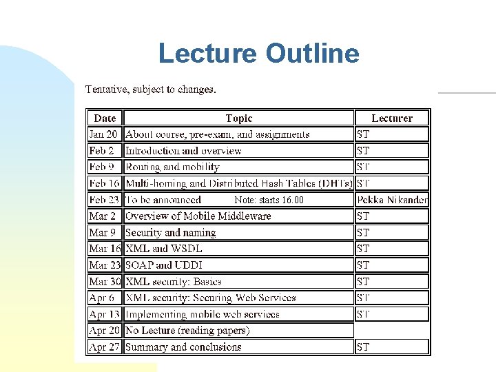 Lecture Outline Note: starts 16. 00 