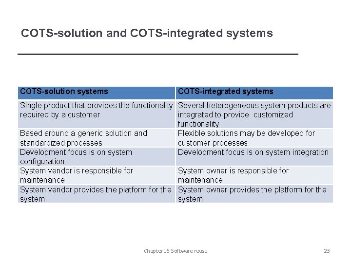 COTS-solution and COTS-integrated systems COTS-solution systems COTS-integrated systems Single product that provides the functionality