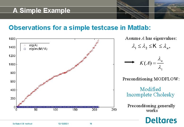 A Simple Example Observations for a simple testcase in Matlab: Assume A has eigenvalues: