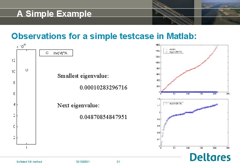 A Simple Example Observations for a simple testcase in Matlab: Smallest eigenvalue: 0. 00010283296716