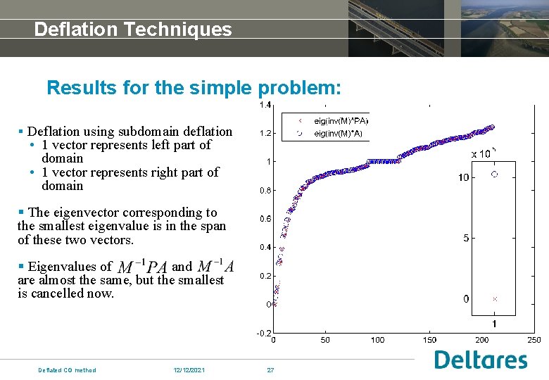 Deflation Techniques Results for the simple problem: § Deflation using subdomain deflation • 1