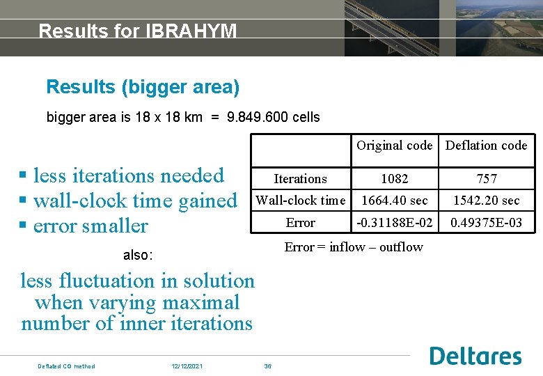 Results for IBRAHYM Results (bigger area) bigger area is 18 x 18 km =