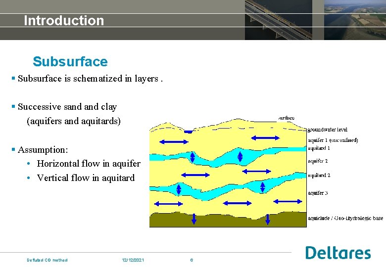 Introduction Subsurface § Subsurface is schematized in layers. § Successive sand clay (aquifers and