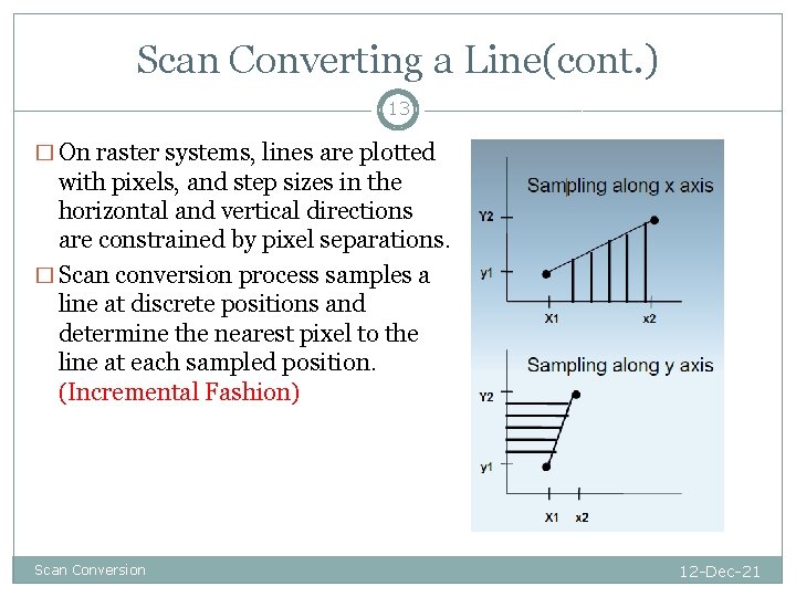 Scan Converting a Line(cont. ) 13 � On raster systems, lines are plotted with