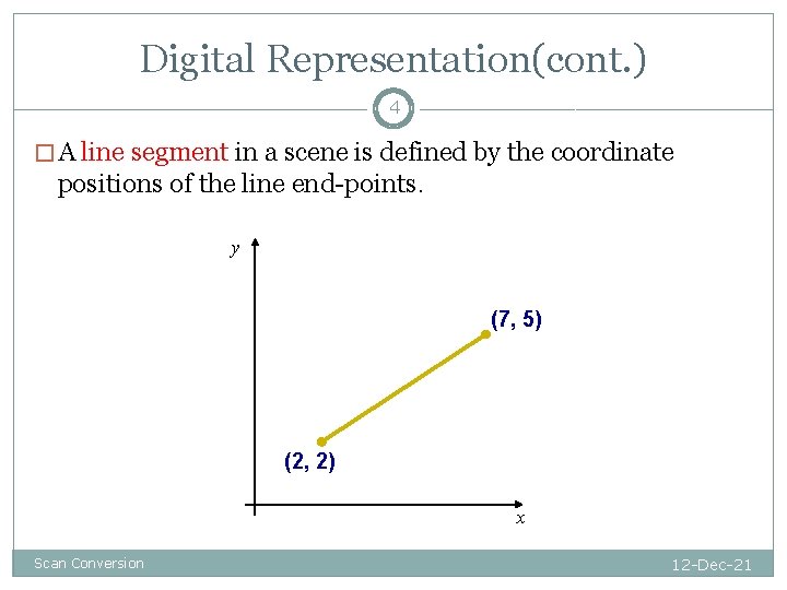 Digital Representation(cont. ) 4 � A line segment in a scene is defined by