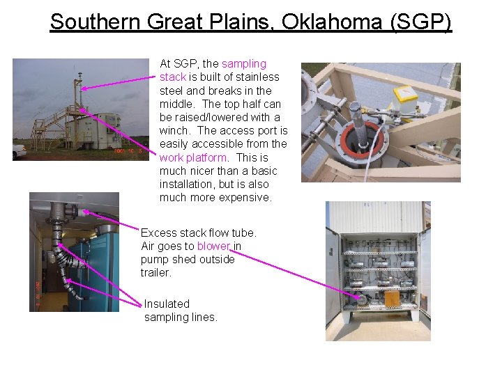 Southern Great Plains, Oklahoma (SGP) At SGP, the sampling stack is built of stainless