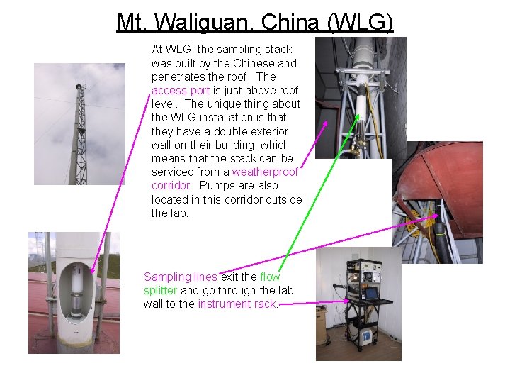 Mt. Waliguan, China (WLG) At WLG, the sampling stack was built by the Chinese