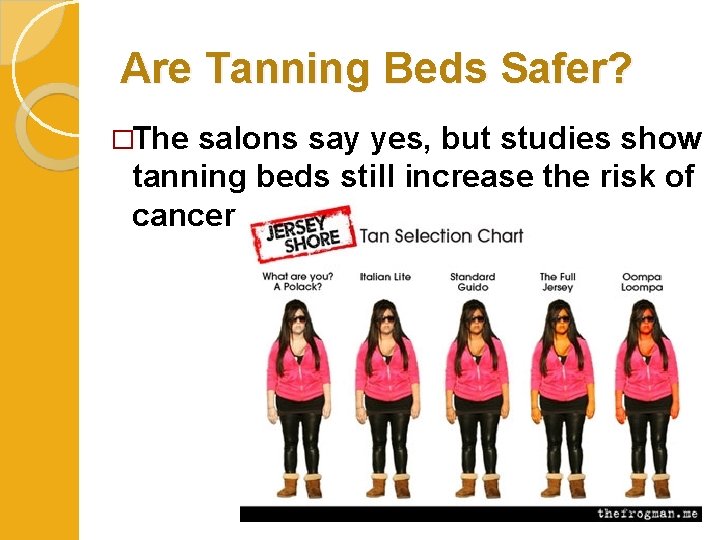 Are Tanning Beds Safer? �The salons say yes, but studies show tanning beds still