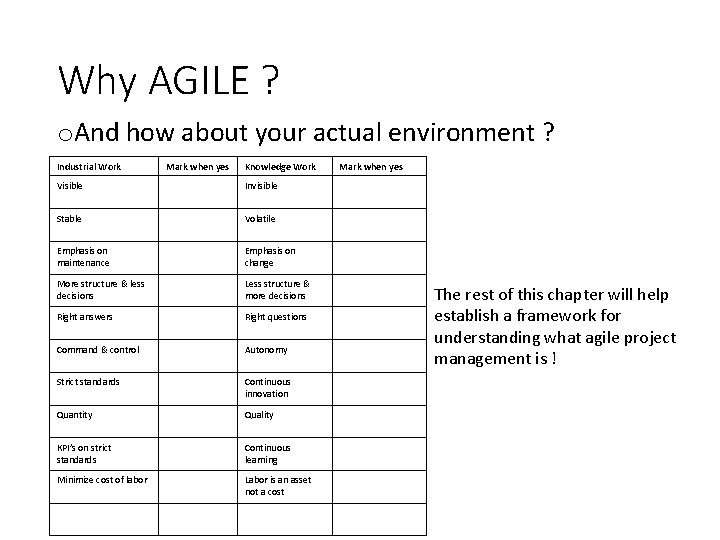 Why AGILE ? o. And how about your actual environment ? Industrial Work Mark Why AGILE ? o. And how about your actual environment ? Industrial Work Mark