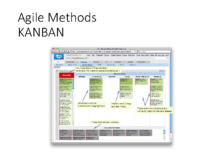Agile Methods KANBAN Agile Methods KANBAN