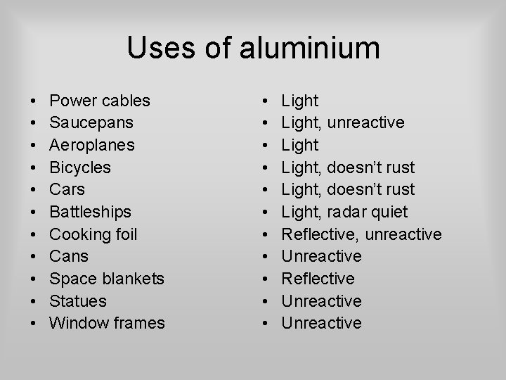 Uses of aluminium • • • Power cables Saucepans Aeroplanes Bicycles Cars Battleships Cooking
