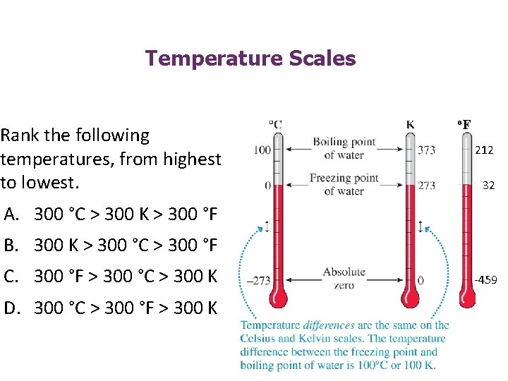 Temperature Scales Rank the following temperatures, from highest to lowest. o. F 212 32
