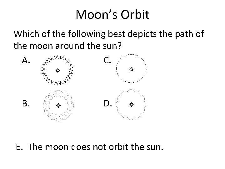 Moon’s Orbit Which of the following best depicts the path of the moon around
