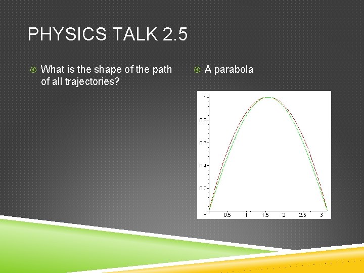 PHYSICS TALK 2. 5 What is the shape of the path of all trajectories?