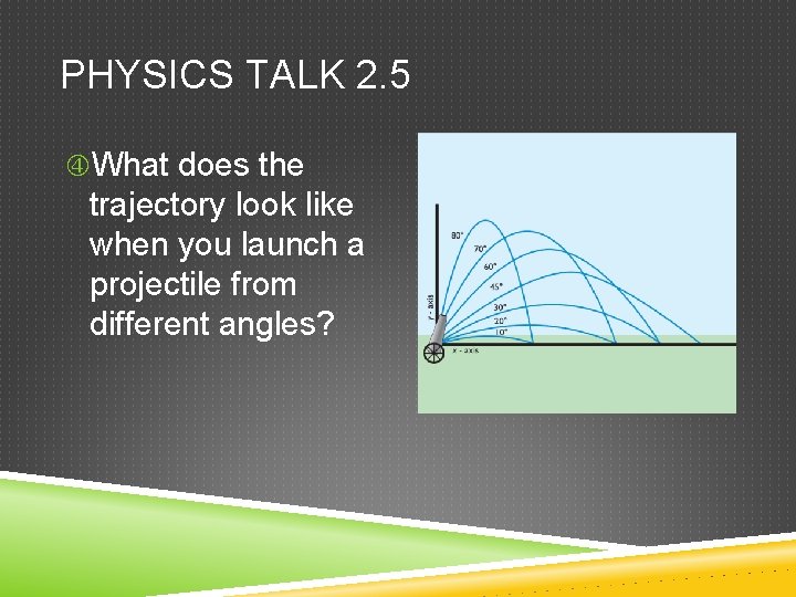 PHYSICS TALK 2. 5 What does the trajectory look like when you launch a