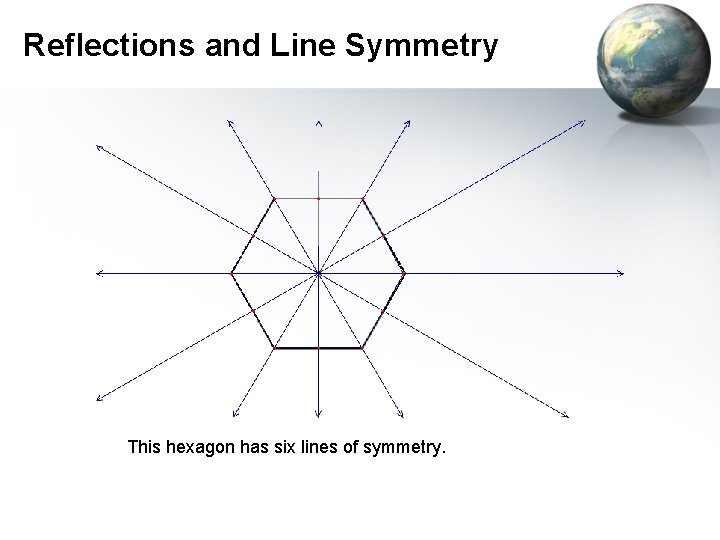 Reflections and Line Symmetry This hexagon has six lines of symmetry. 