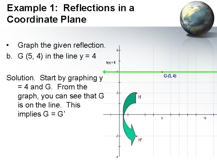 Example 1: Reflections in a Coordinate Plane • Graph the given reflection. b. G