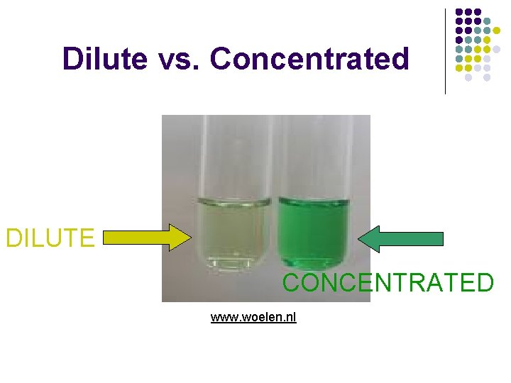 Dilute vs. Concentrated DILUTE CONCENTRATED www. woelen. nl 