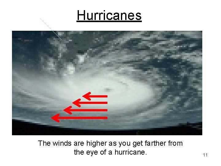 Hurricanes The winds are higher as you get farther from the eye of a