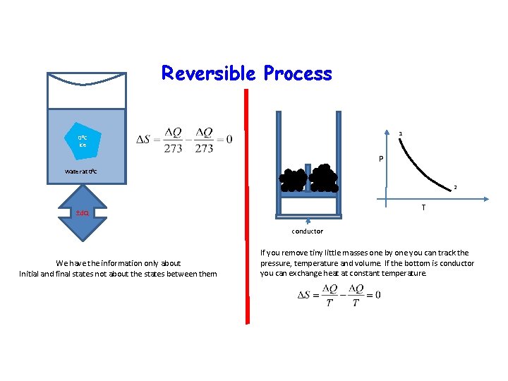 Reversible Process 1 0 o. C ice P Water at 00 C 2 T