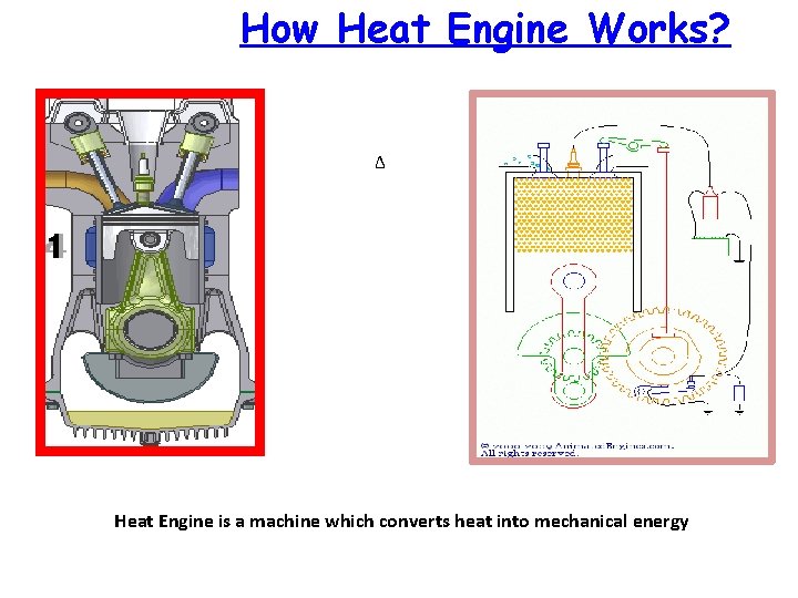 How Heat Engine Works? Δ Heat Engine is a machine which converts heat into