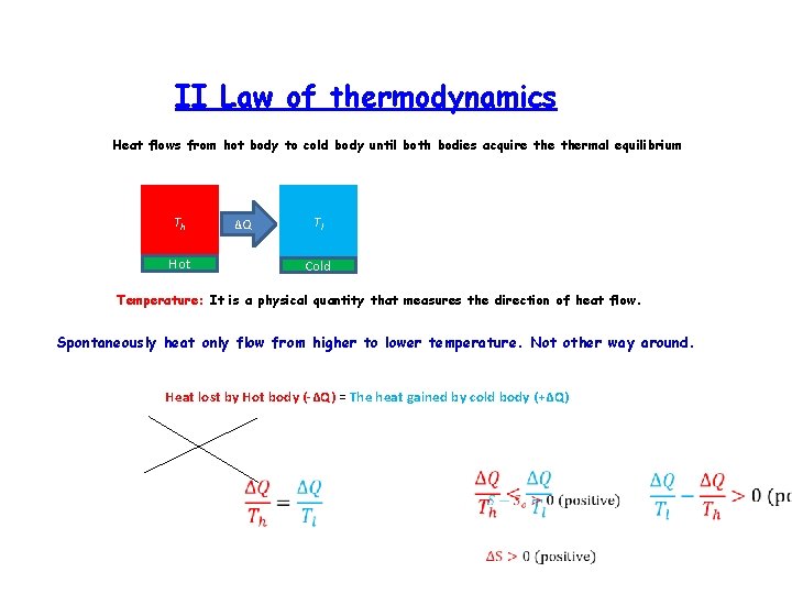 II Law of thermodynamics Heat flows from hot body to cold body until both