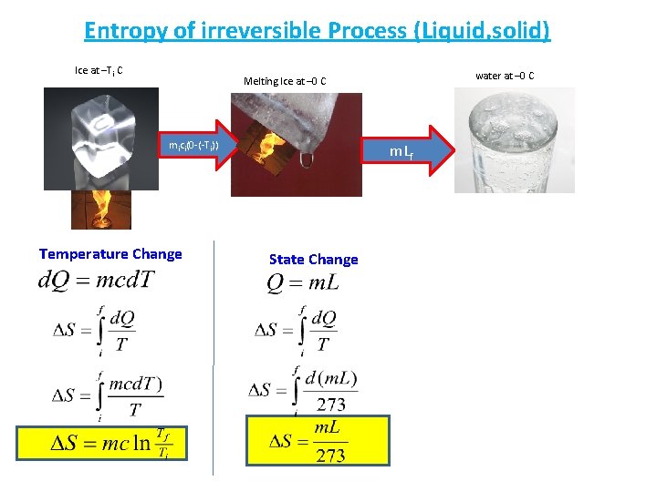 Entropy of irreversible Process (Liquid, solid) Ice at –Ti C water at – 0