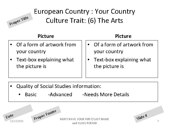 Pro itle T r pe European Country : Your Country Culture Trait: (6) The