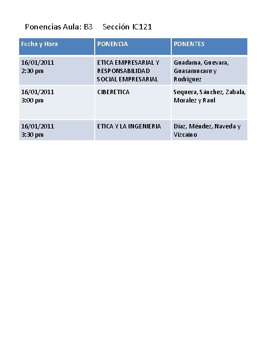 Ponencias Aula: B 3 Sección IC 121 Fecha y Hora PONENCIA PONENTES 16/01/2011 2: