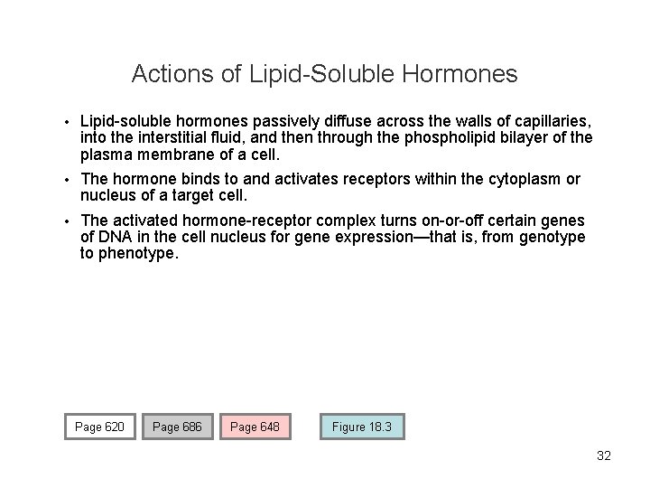 Actions of Lipid-Soluble Hormones • Lipid-soluble hormones passively diffuse across the walls of capillaries,