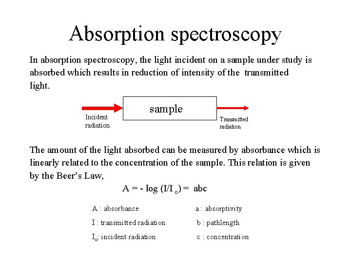 Absorption spectroscopy In absorption spectroscopy, the light incident on a sample under study is