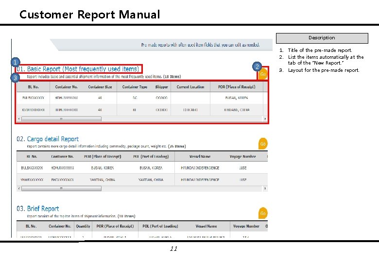 Customer Report Manual Description 1 2 3 11 1. Title of the pre-made report.