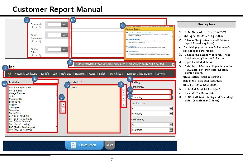 Customer Report Manual 1 1 -1 Description 2 -1 1. Enter the code. (POR/POD/PVY)