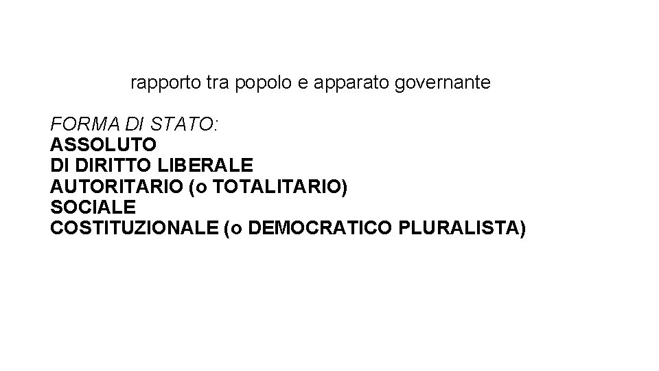 rapporto tra popolo e apparato governante FORMA DI STATO: ASSOLUTO DI DIRITTO LIBERALE AUTORITARIO