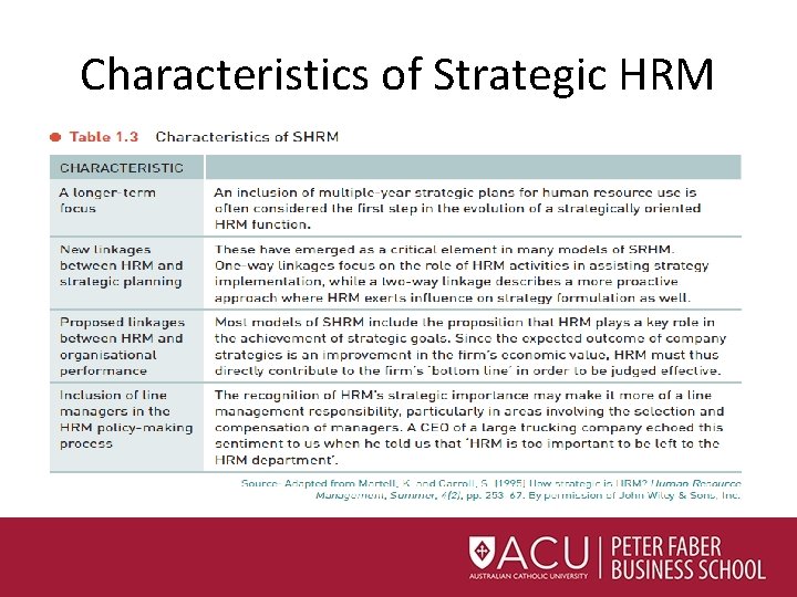 Characteristics of Strategic HRM 