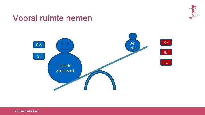 Vooral ruimte nemen An der SA SI Ruimte voor jezelf © Parnas. Sys Academie